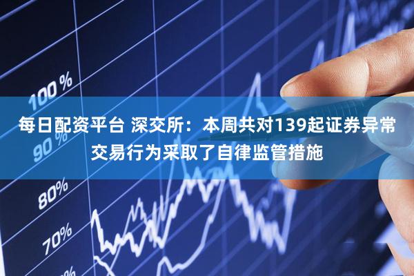 每日配资平台 深交所：本周共对139起证券异常交易行为采取了自律监管措施