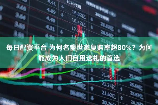 每日配资平台 为何名盏世家复购率超80%？为何能成为人们自用送礼的首选